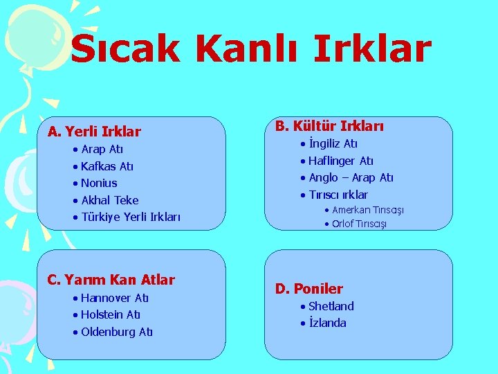 Sıcak Kanlı Irklar A. Yerli Irklar • • • Arap Atı Kafkas Atı Nonius