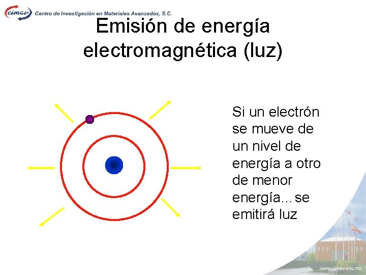 Emisión de energía electromagnética (luz) Si un electrón se mueve de un nivel de