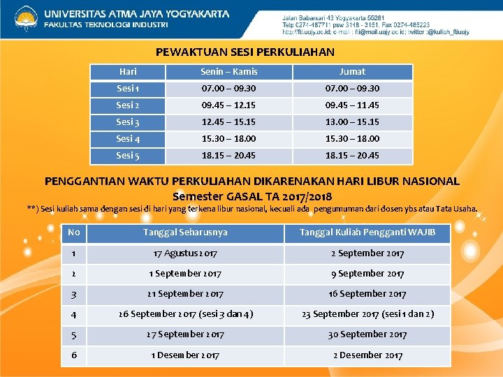 PEWAKTUAN SESI PERKULIAHAN Hari Senin – Kamis Jumat Sesi 1 07. 00 – 09.