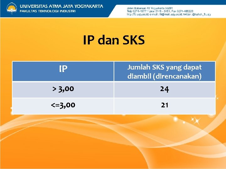 IP dan SKS IP Jumlah SKS yang dapat diambil (direncanakan) > 3, 00 24