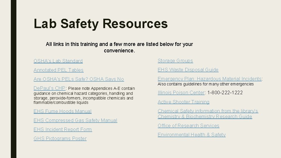 Lab Safety Resources All links in this training and a few more are listed