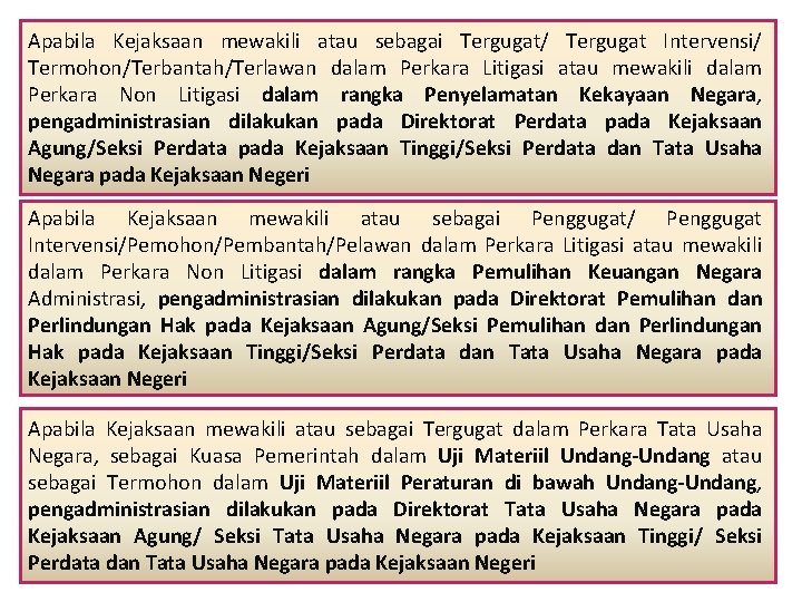 Apabila Kejaksaan mewakili atau sebagai Tergugat/ Tergugat Intervensi/ Termohon/Terbantah/Terlawan dalam Perkara Litigasi atau mewakili