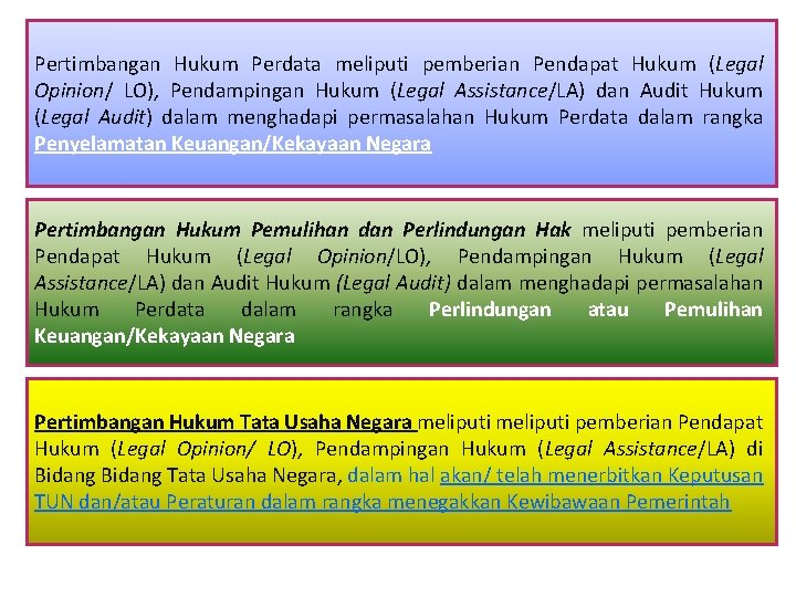 Pertimbangan Hukum Perdata meliputi pemberian Pendapat Hukum (Legal Opinion/ LO), Pendampingan Hukum (Legal Assistance/LA)