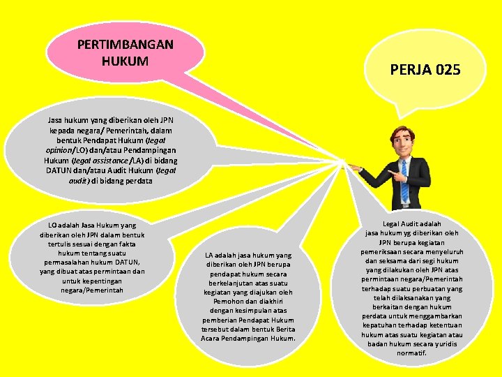 PERTIMBANGAN HUKUM PERJA 025 Jasa hukum yang diberikan oleh JPN kepada negara/ Pemerintah, dalam