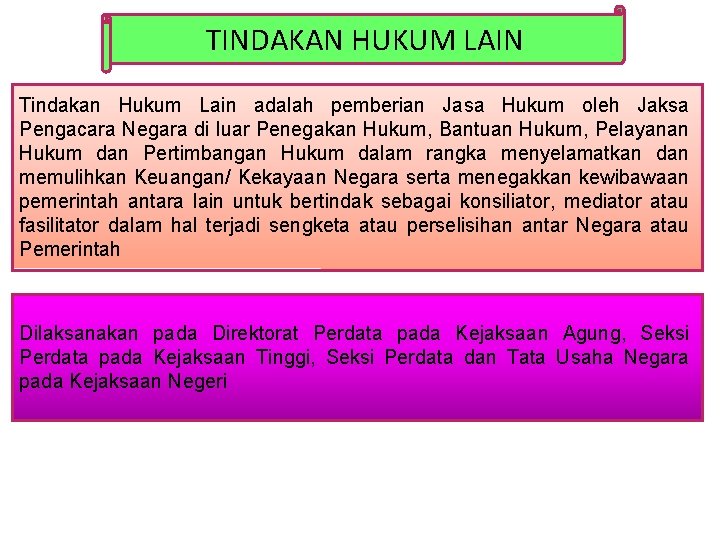 TINDAKAN HUKUM LAIN Tindakan Hukum Lain adalah pemberian Jasa Hukum oleh Jaksa Pengacara Negara
