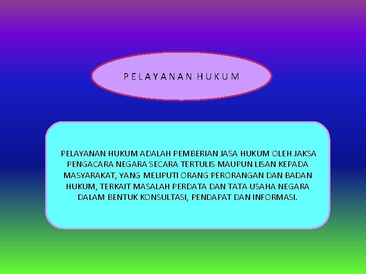 PELAYANAN HUKUM ADALAH PEMBERIAN JASA HUKUM OLEH JAKSA PENGACARA NEGARA SECARA TERTULIS MAUPUN LISAN