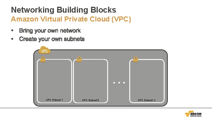 Networking Building Blocks Amazon Virtual Private Cloud (VPC) … VPC Subnet 1 VPC Subnet