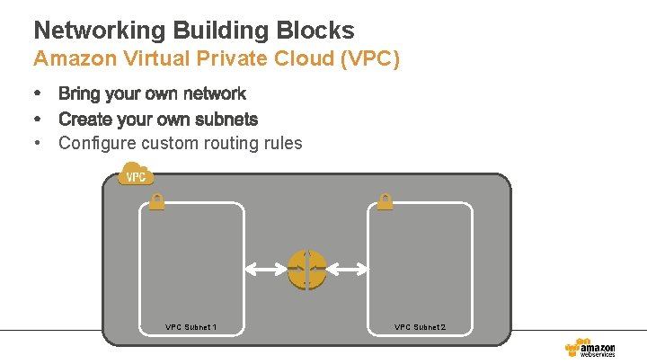 Networking Building Blocks Amazon Virtual Private Cloud (VPC) • Configure custom routing rules VPC