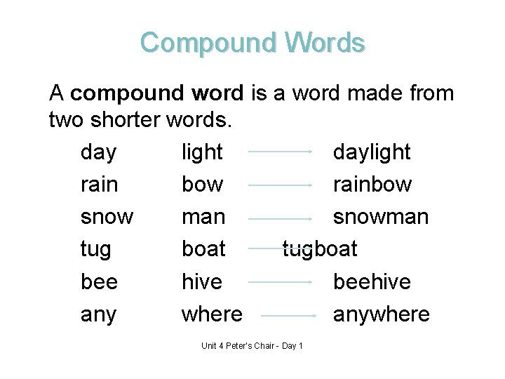 Compound Words A compound word is a word made from two shorter words. day