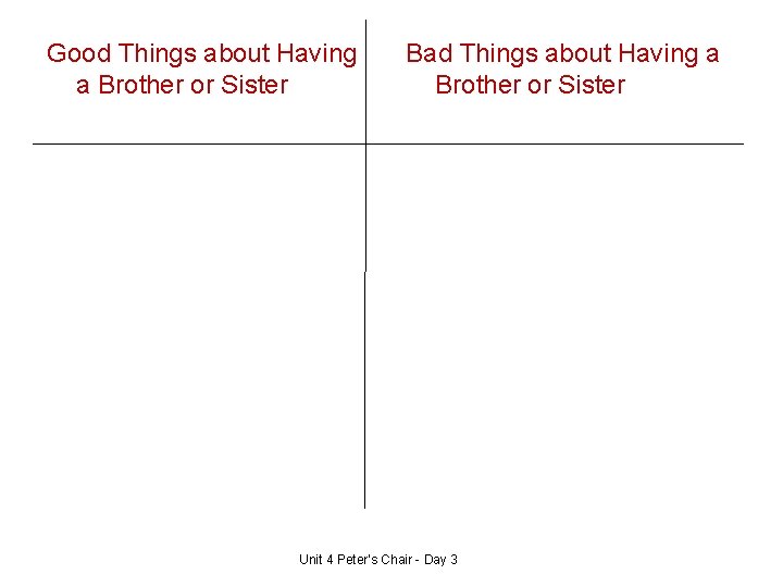 Good Things about Having a Brother or Sister Bad Things about Having a Brother