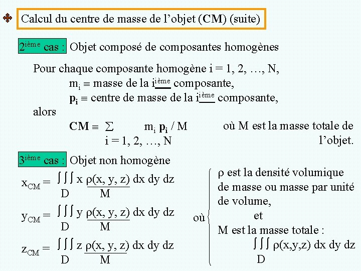Calcul du centre de masse de l’objet (CM) (suite) 2 ième cas : Objet