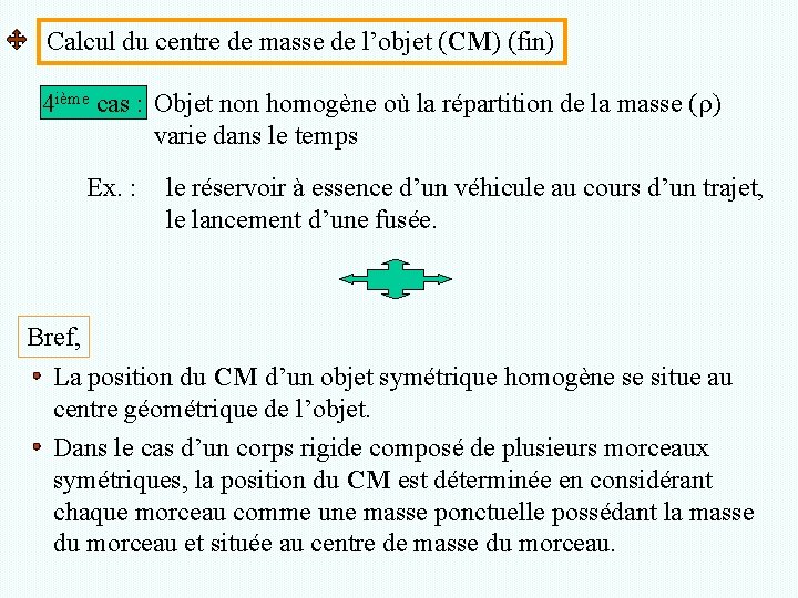 Calcul du centre de masse de l’objet (CM) (fin) 4 ième cas : Objet