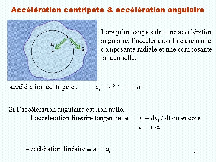 Accélération centripète & accélération angulaire Lorsqu’un corps subit une accélération angulaire, l’accélération linéaire a