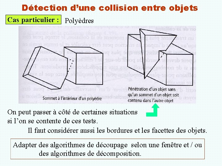 Détection d’une collision entre objets Cas particulier : Polyèdres On peut passer à côté