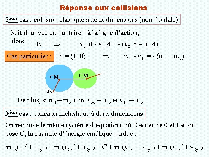 Réponse aux collisions 2 ième cas : collision élastique à deux dimensions (non frontale)