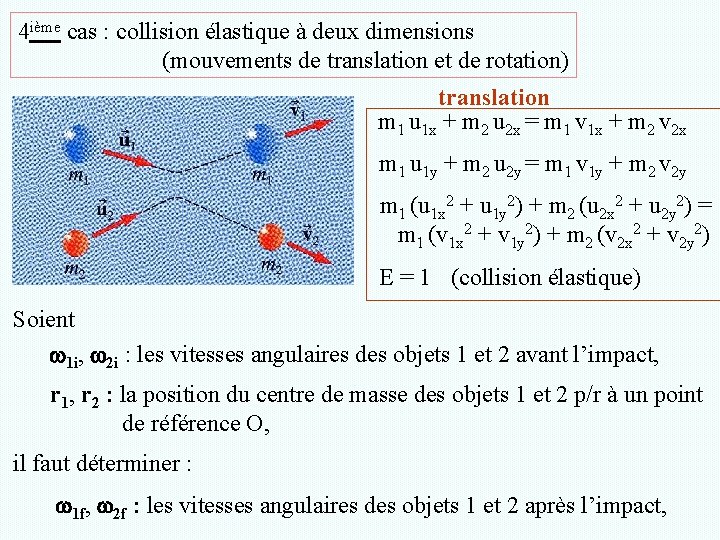 4 ième cas : collision élastique à deux dimensions (mouvements de translation et de