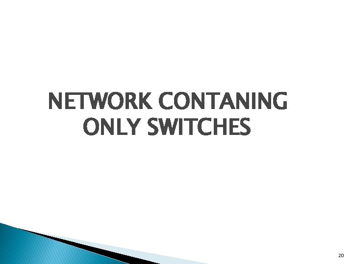 NETWORK CONTANING ONLY SWITCHES 20 NETWORK CONTANING ONLY SWITCHES 20