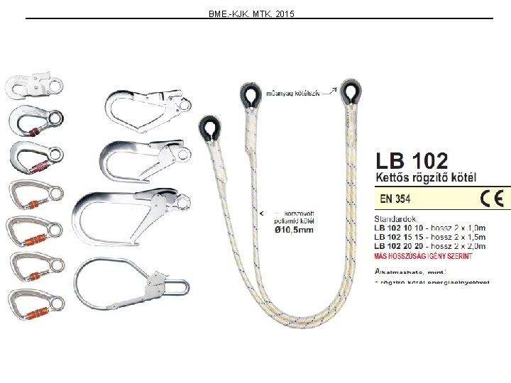 BME. -KJK. MTK. 2015 