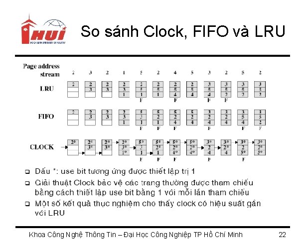 So sánh Clock, FIFO và LRU Khoa Công Nghệ Thông Tin – Đại Học