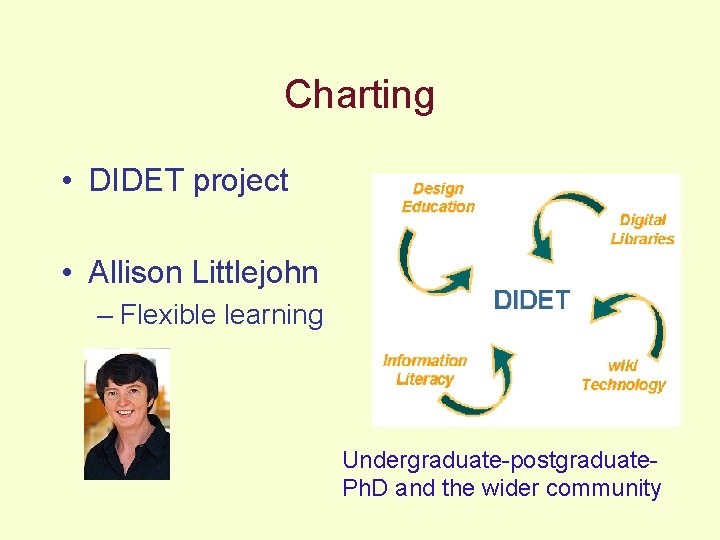 Charting • DIDET project • Allison Littlejohn – Flexible learning Undergraduate-postgraduate. Ph. D and