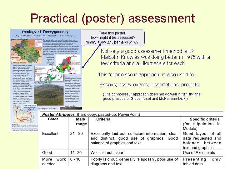 Practical (poster) assessment Take this poster; how might it be assessed? ‘hmm, a low