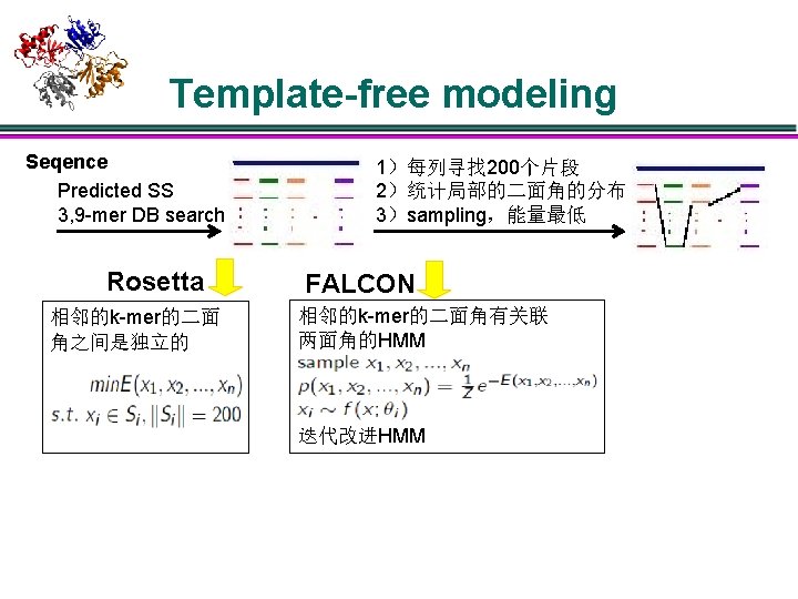 Template-free modeling Seqence Predicted SS 3, 9 -mer DB search Rosetta 相邻的k-mer的二面 角之间是独立的 1）每列寻找