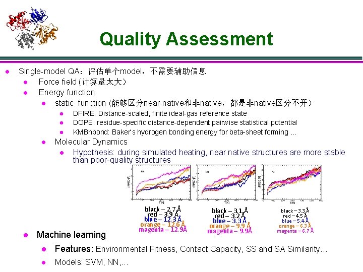 Quality Assessment l Single-model QA：评估单个model，不需要辅助信息 l Force field (计算量太大） l Energy function l static