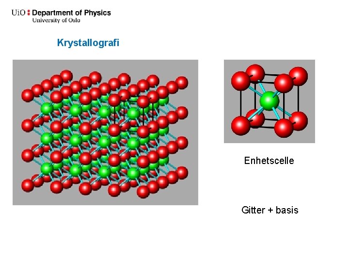 Krystallografi Enhetscelle Gitter + basis 