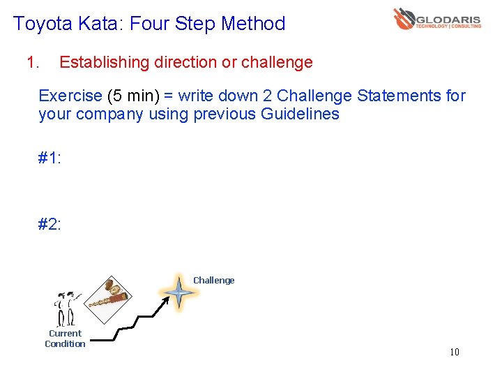Toyota Kata: Four Step Method 1. Establishing direction or challenge Exercise (5 min) = Toyota Kata: Four Step Method 1. Establishing direction or challenge Exercise (5 min) =