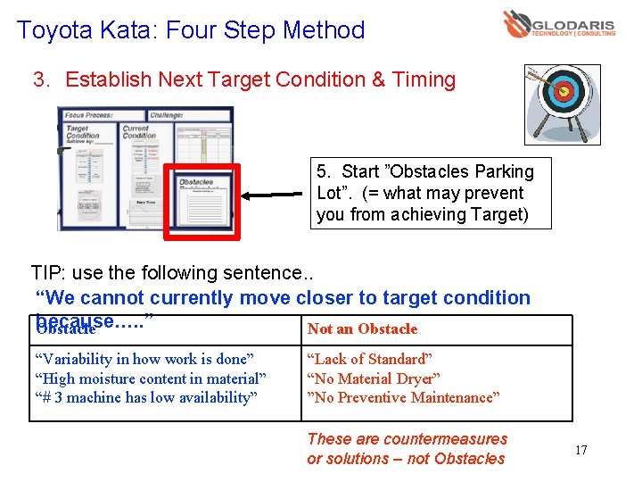 Toyota Kata: Four Step Method 3. Establish Next Target Condition & Timing 5. Start