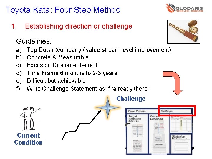 Toyota Kata: Four Step Method 1. Establishing direction or challenge Guidelines: a) b) c)