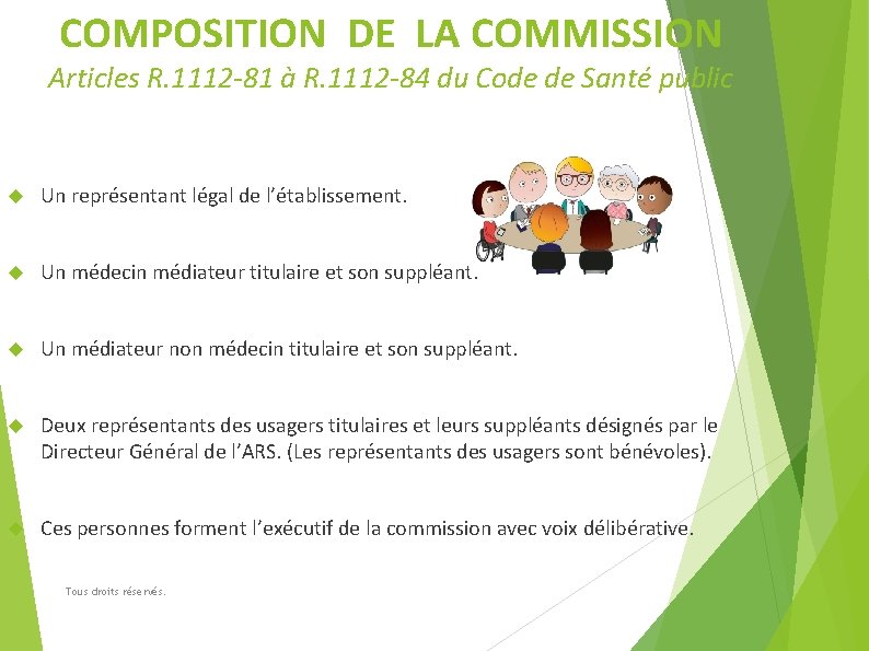 COMPOSITION DE LA COMMISSION Articles R. 1112 -81 à R. 1112 -84 du Code