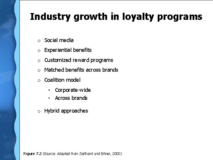 Industry growth in loyalty programs o Social media o Experiential benefits o Customized reward