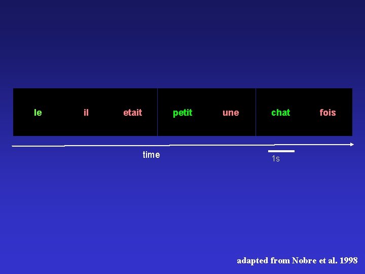 le il etait petit time une chat fois 1 s adapted from Nobre et