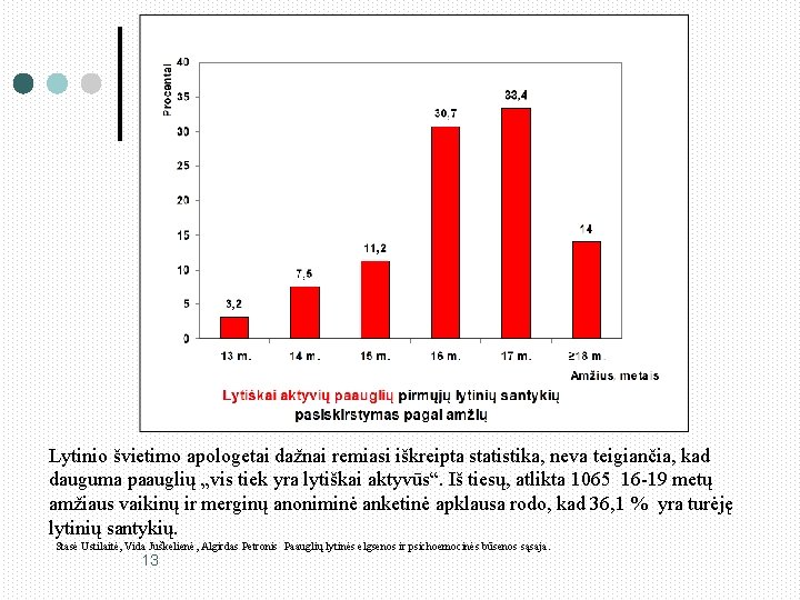 Lytinio švietimo apologetai dažnai remiasi iškreipta statistika, neva teigiančia, kad dauguma paauglių „vis tiek