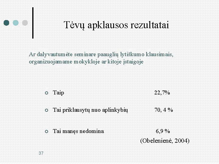 Tėvų apklausos rezultatai Ar dalyvautumėte seminare paauglių lytiškumo klausimais, organizuojamame mokykloje ar kitoje įstaigoje