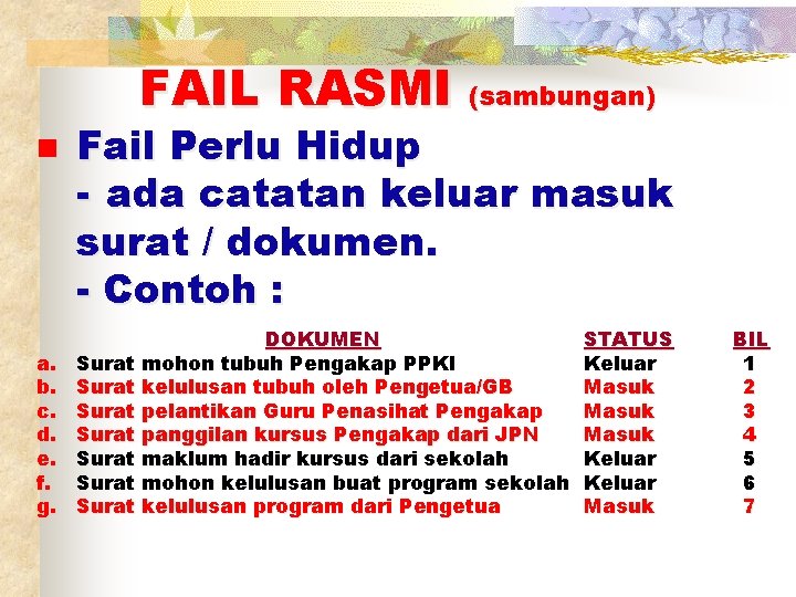 FAIL RASMI (sambungan) n a. b. c. d. e. f. g. Fail Perlu Hidup