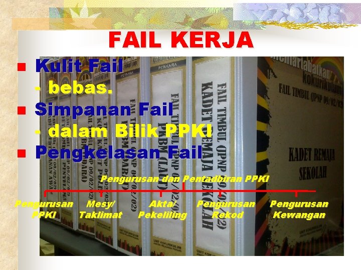 FAIL KERJA n n n Kulit Fail - bebas. Simpanan Fail - dalam Bilik