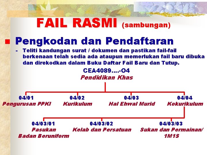 FAIL RASMI (sambungan) n Pengkodan Pendaftaran - Teliti kandungan surat / dokumen dan pastikan