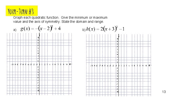 Your-Turn #3 Graph each quadratic function. Give the minimum or maximum value and the