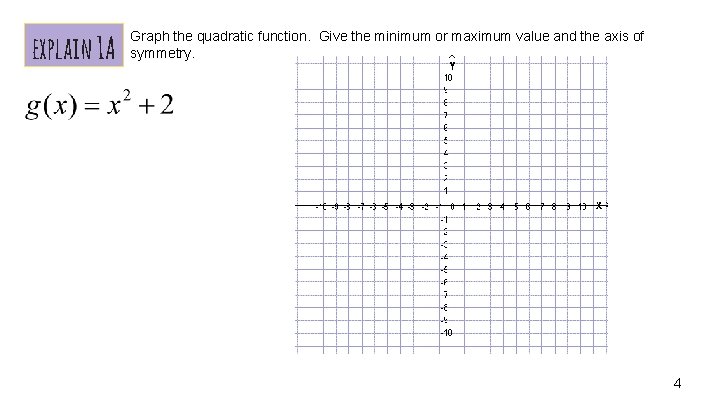 explain 1 A Graph the quadratic function. Give the minimum or maximum value and