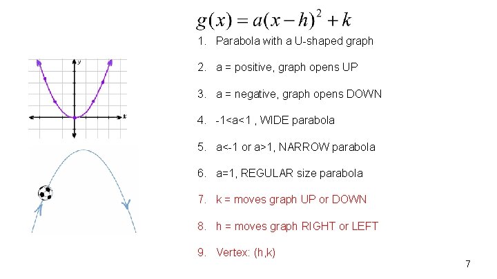 1. Parabola with a U-shaped graph 2. a = positive, graph opens UP 3.