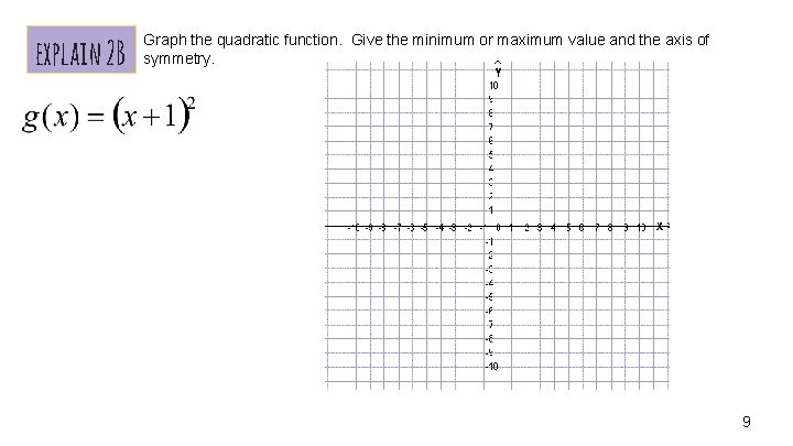 explain 2 B Graph the quadratic function. Give the minimum or maximum value and