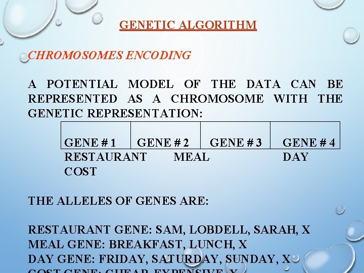 GENETIC ALGORITHM CHROMOSOMES ENCODING A POTENTIAL MODEL OF THE DATA CAN BE REPRESENTED AS