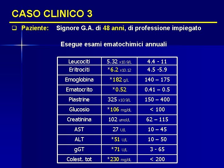 CASO CLINICO 3 q Paziente: Signore G. A. di 48 anni, di professione impiegato