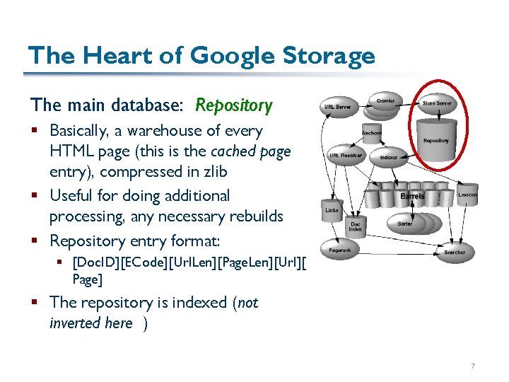 The Heart of Google Storage The main database: Repository § Basically, a warehouse of