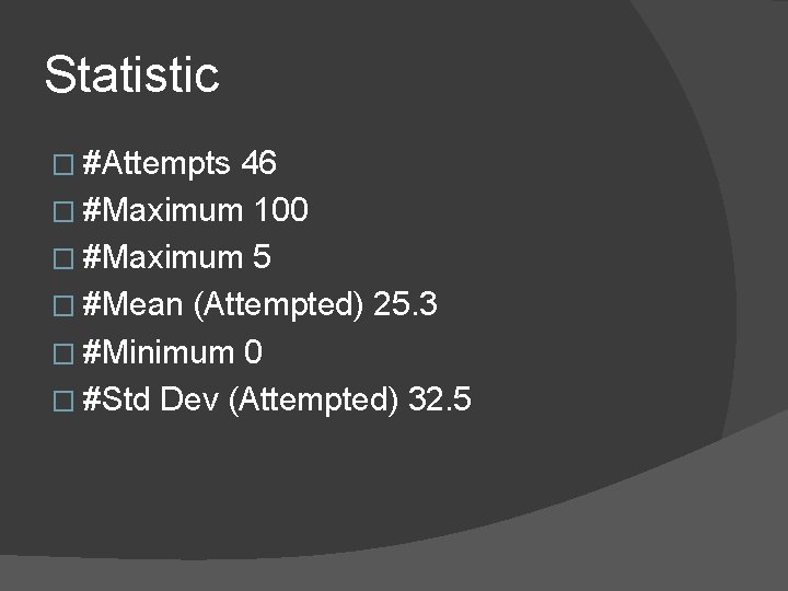 Statistic � #Attempts 46 � #Maximum 100 � #Maximum 5 � #Mean (Attempted) 25.