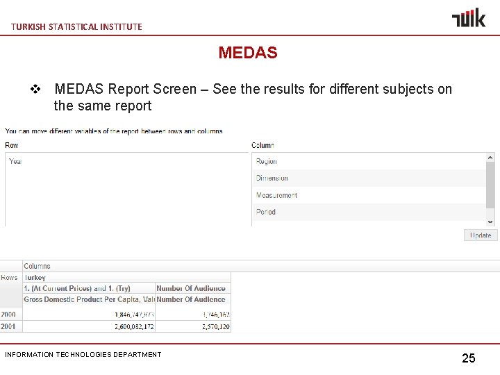 TURKISH STATISTICAL INSTITUTE MEDAS v MEDAS Report Screen – See the results for different