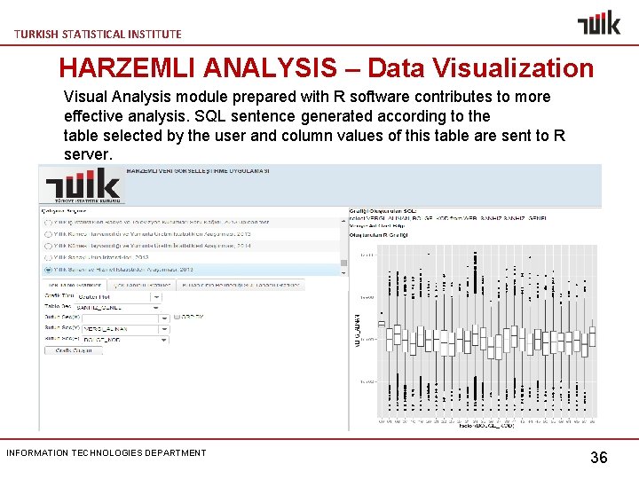 TURKISH STATISTICAL INSTITUTE HARZEMLI ANALYSIS – Data Visualization Visual Analysis module prepared with R