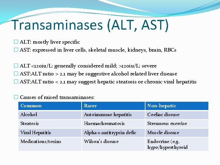 Transaminases (ALT, AST) � ALT: mostly liver specific � AST: expressed in liver cells, Transaminases (ALT, AST) � ALT: mostly liver specific � AST: expressed in liver cells,
